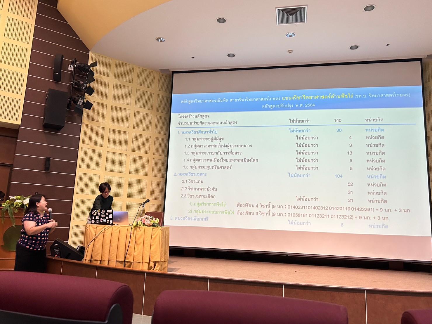 ปฐมนิเทศนิสิตใหม่2566 — ภาพที่ 18